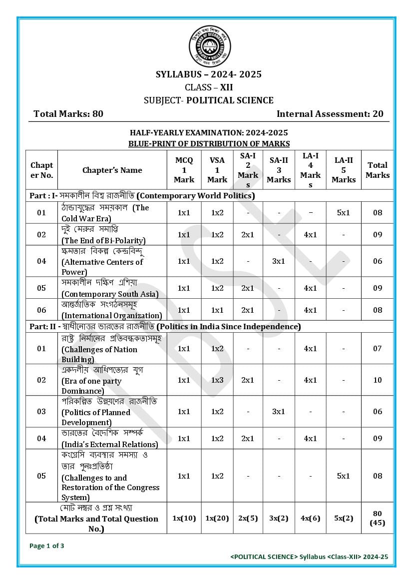TBSE Class 12 Syllabus 2025 Political Science - Page 1