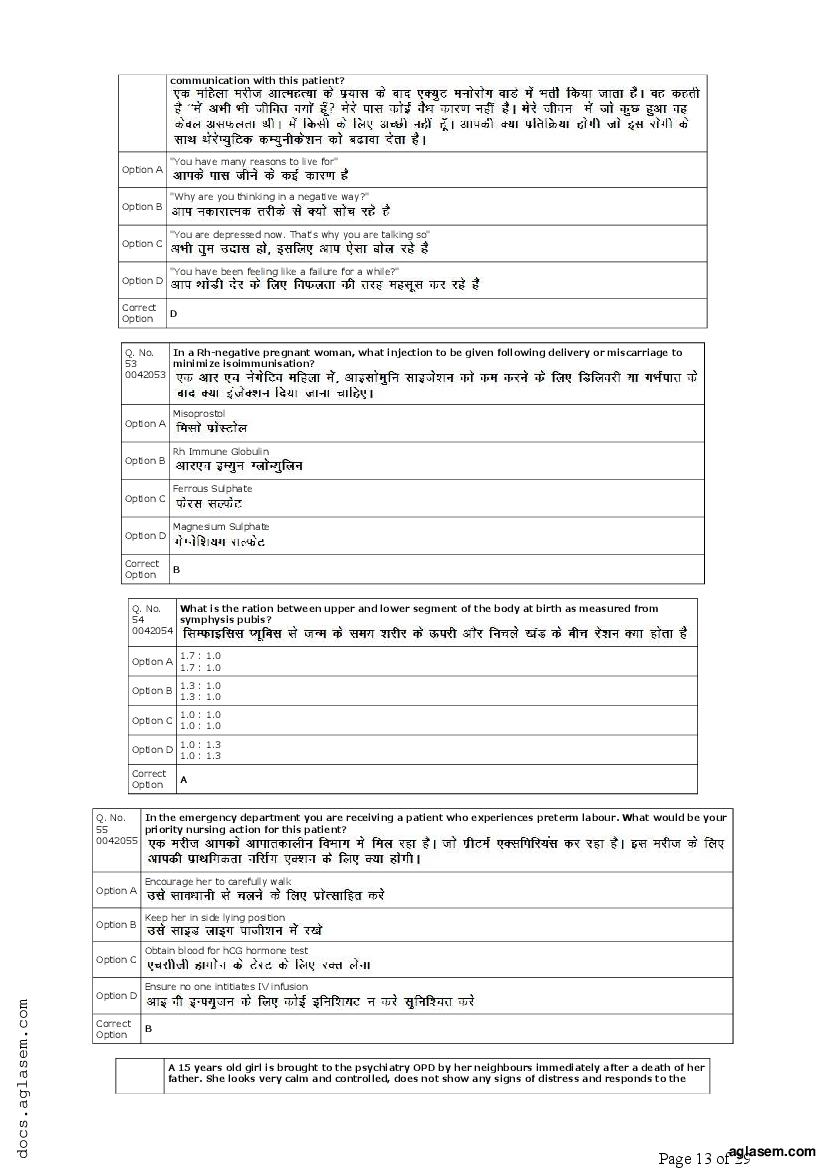 RUHS Post Basic B.Sc Nursing 2019 Question Paper PDF with Answers