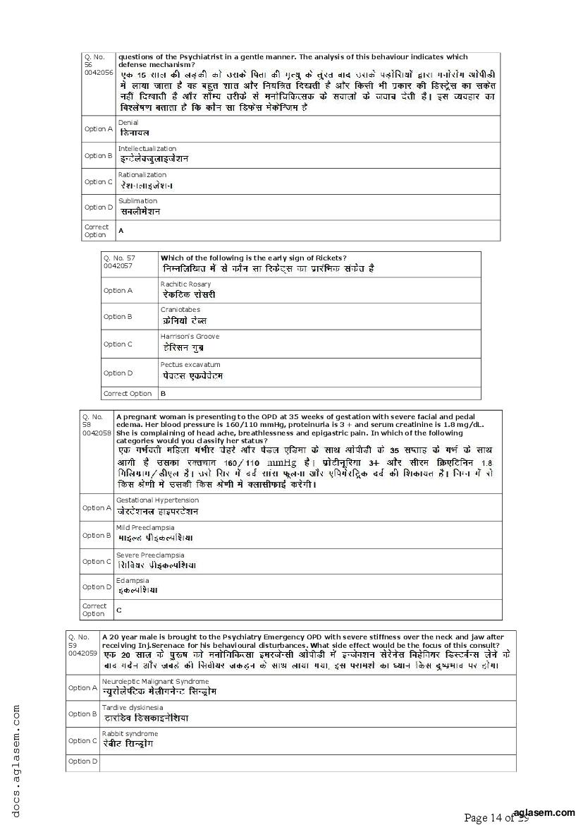 RUHS Post Basic B.Sc Nursing 2019 Question Paper PDF with Answers