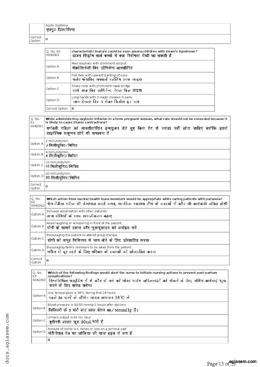 RUHS Post Basic B.Sc Nursing 2019 Question Paper PDF with Answers