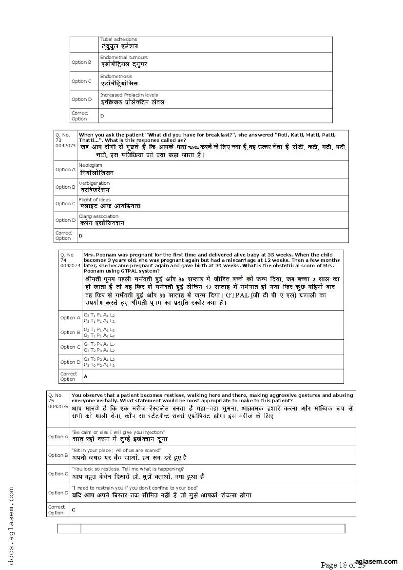 RUHS Post Basic B.Sc Nursing 2019 Question Paper PDF with Answers