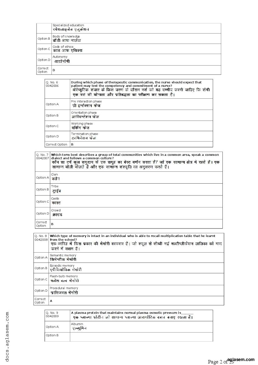 RUHS Post Basic B.Sc Nursing 2019 Question Paper PDF with Answers
