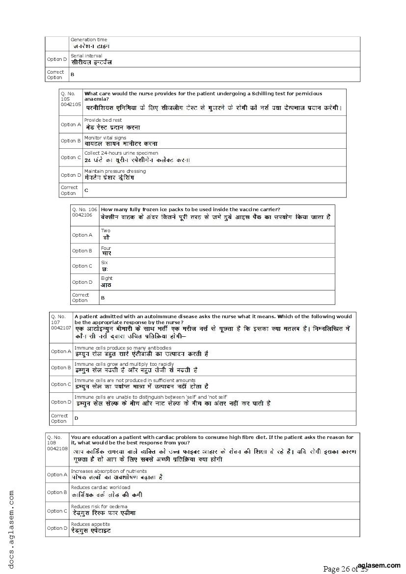 RUHS Post Basic B.Sc Nursing 2019 Question Paper PDF with Answers