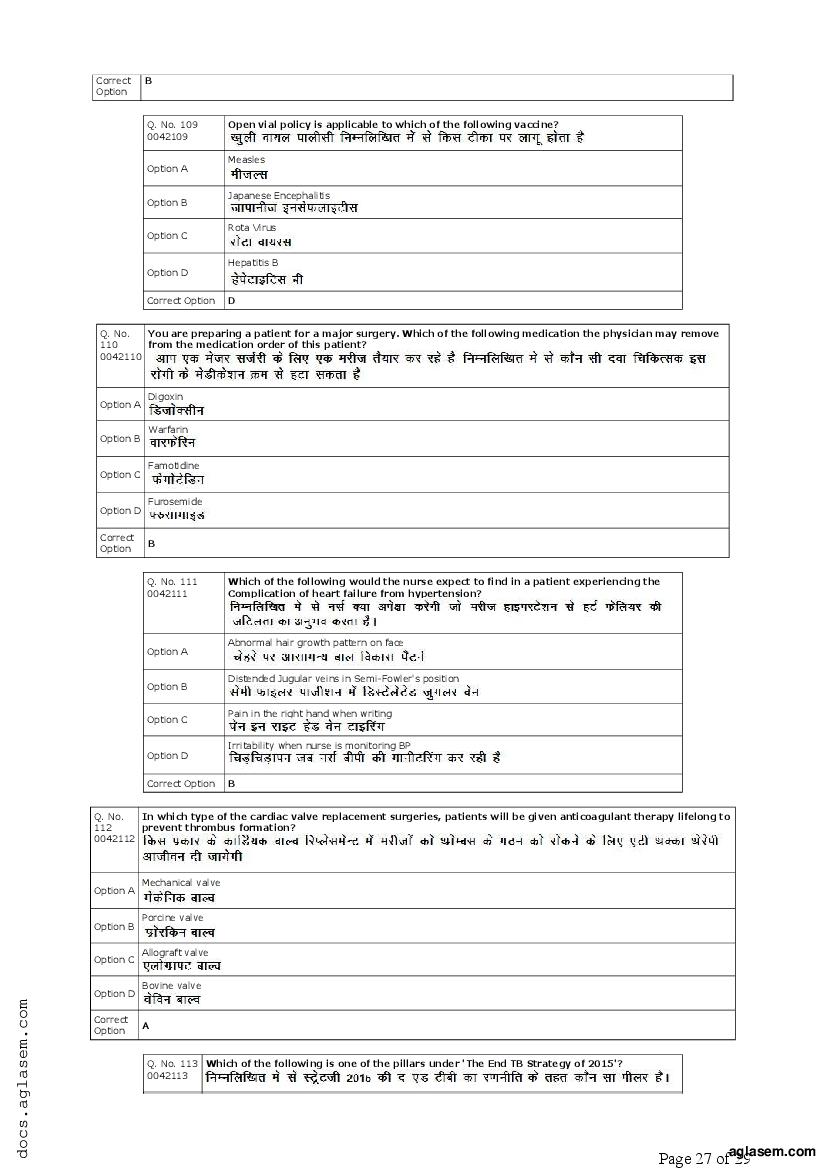 RUHS Post Basic B.Sc Nursing 2019 Question Paper PDF with Answers
