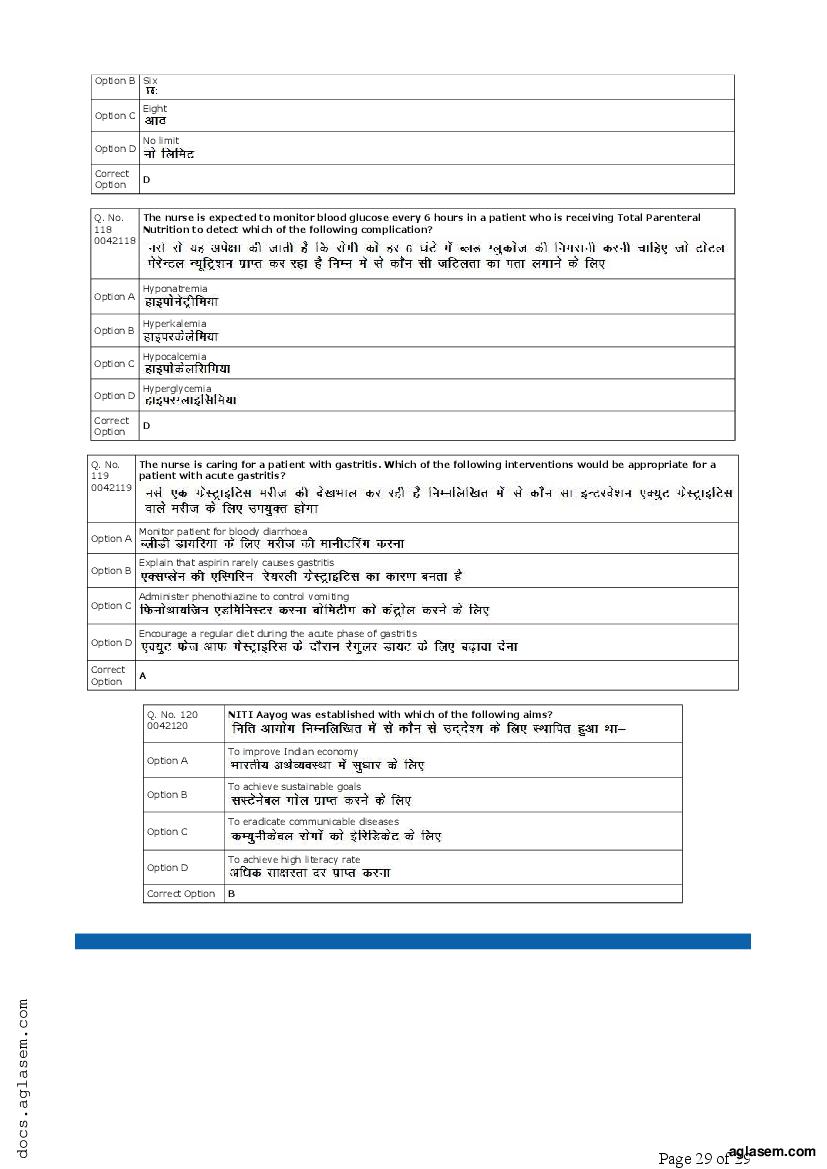 RUHS Post Basic B.Sc Nursing 2019 Question Paper PDF with Answers