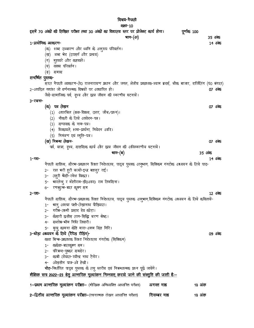 UP Board Class 10 Syllabus 2023 Nepali - Page 1