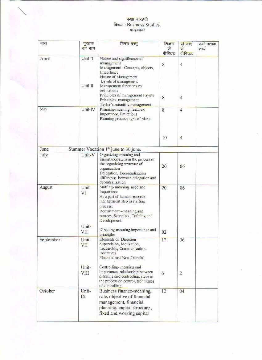HBSE Class 12 Syllabus 2021 Business Studies - Page 1