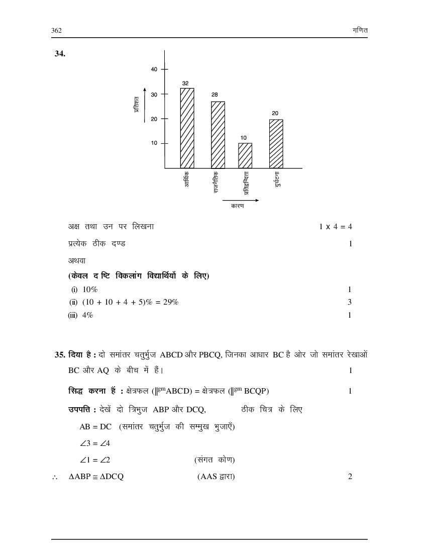 NIOS Class 10 Maths (Hindi) Model Paper (PDF)