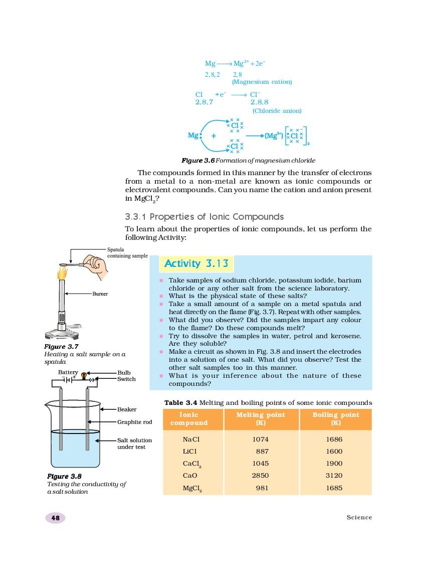 ncert class 10 science notes chapter 3