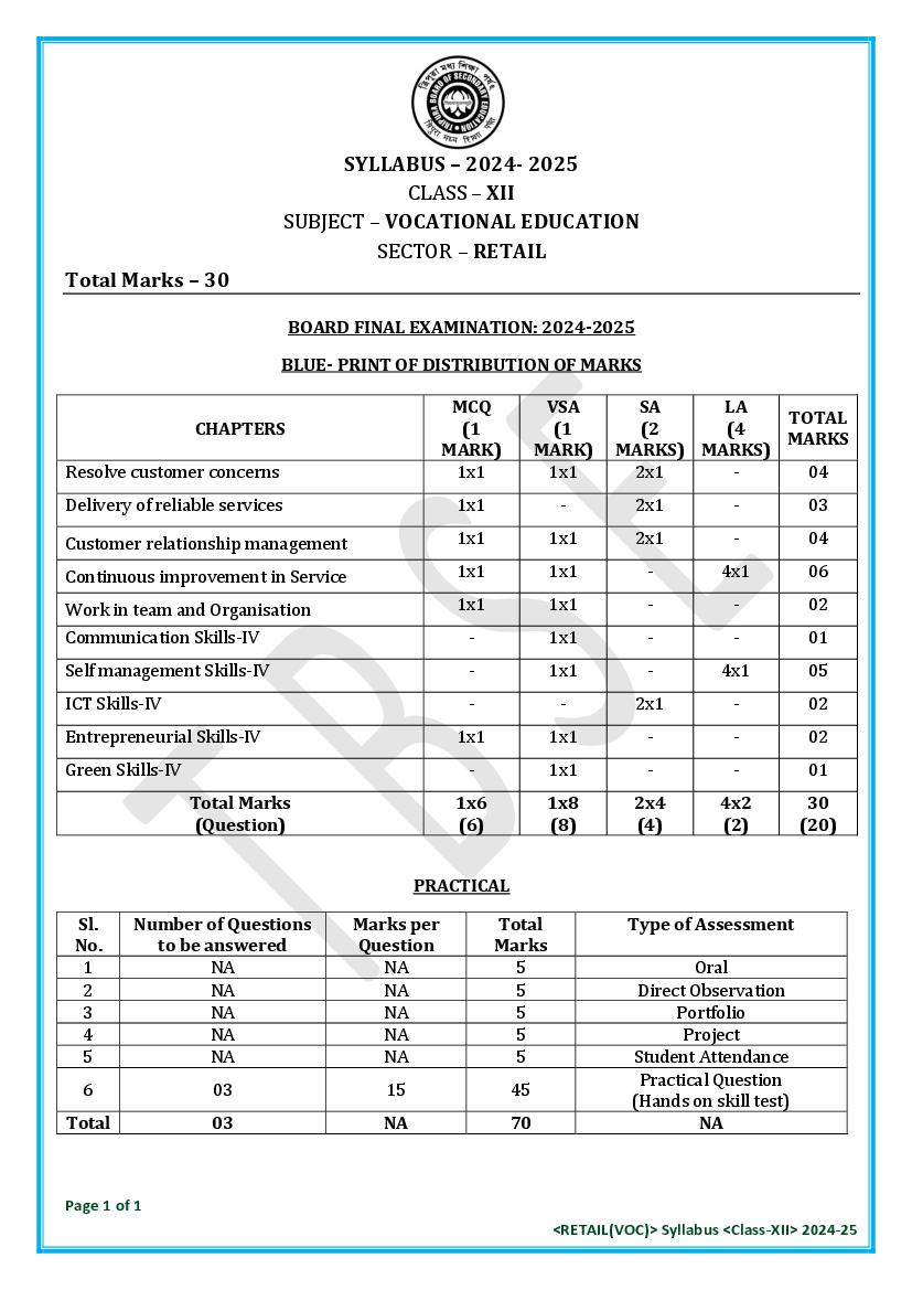 TBSE Class 12 Syllabus 2025 Retail (Vocational) - Page 1