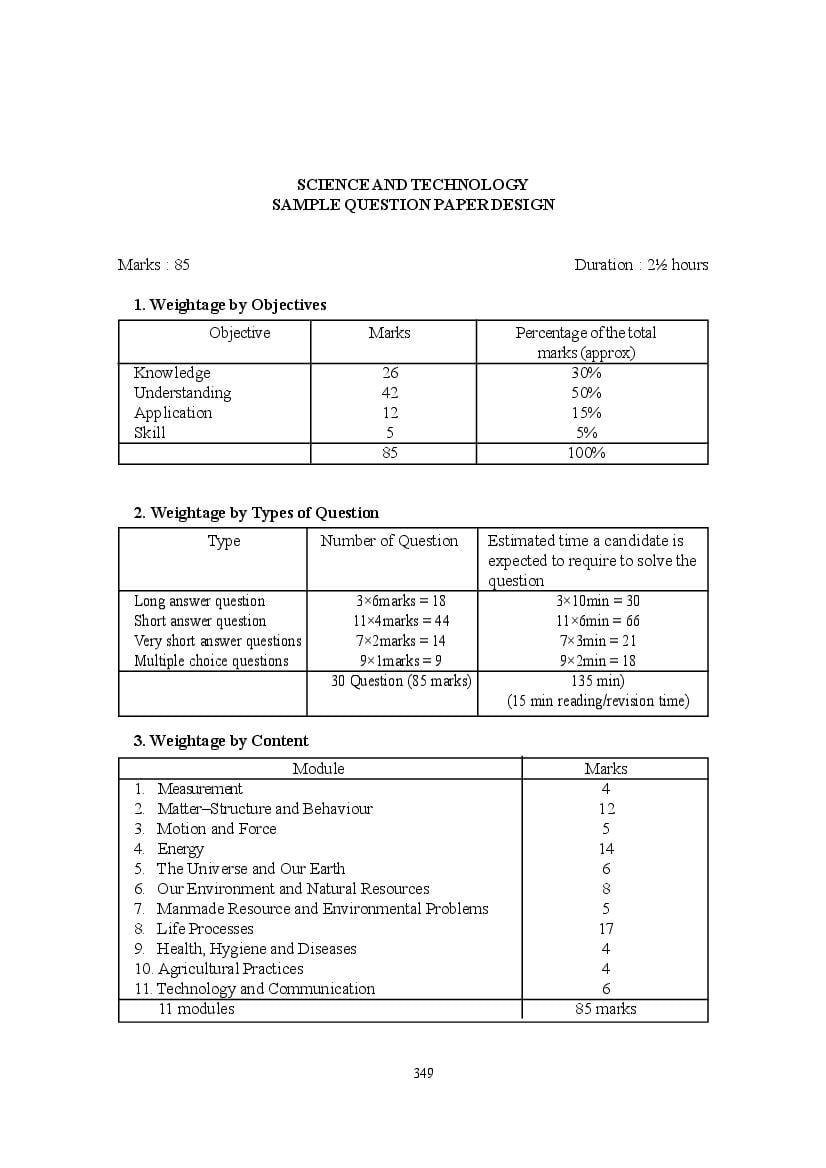 NIOS Class 10 Sample Paper 2023 Science - Page 1