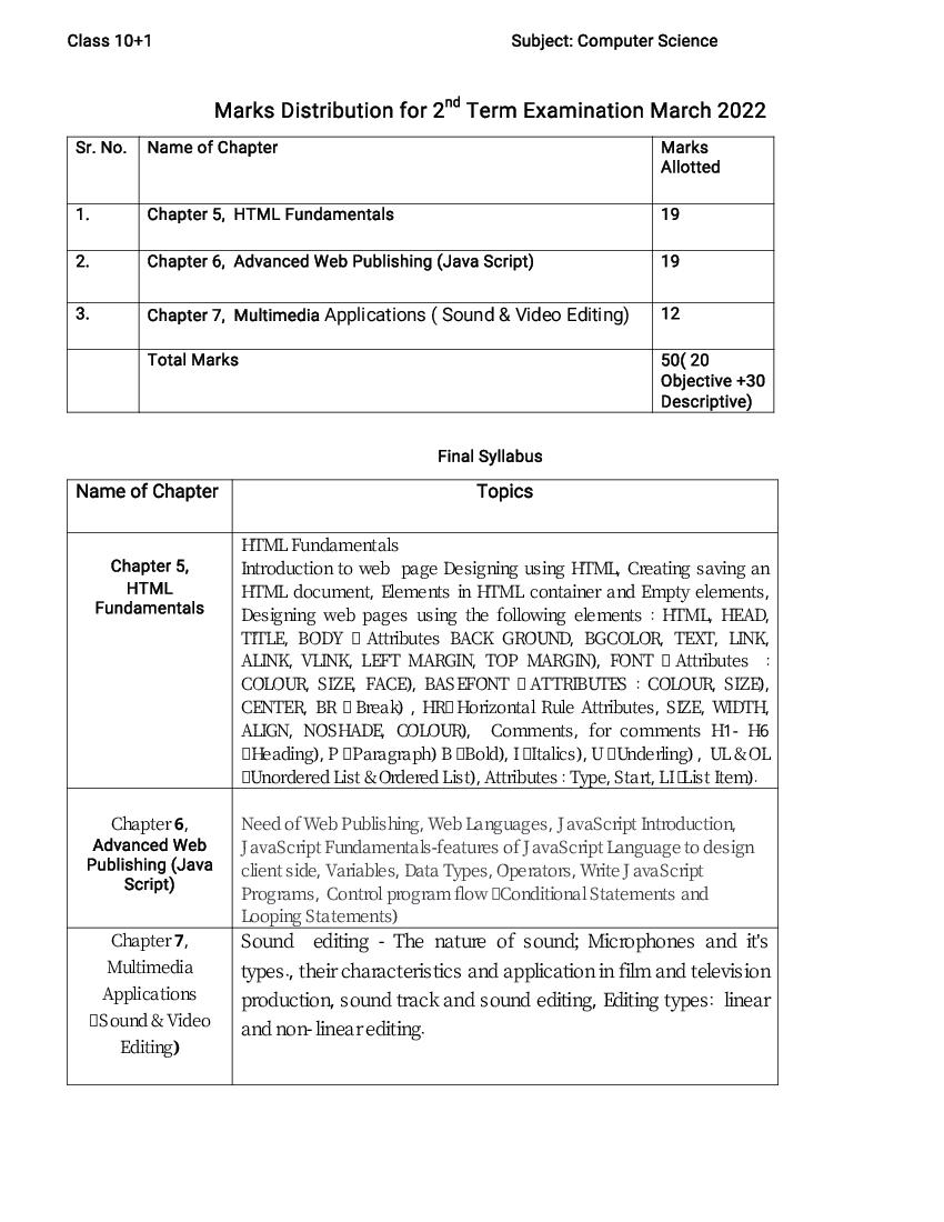 HP Board Class 11 Syllabus 2022 Computer Science - Page 1