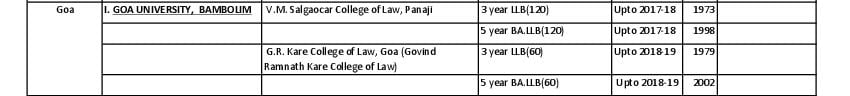 Law Colleges in Goa - Page 1