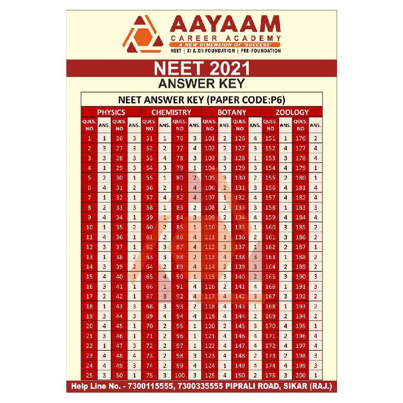 NEET 2021 Answer Key for Set P6 by Aayaam Career Academy