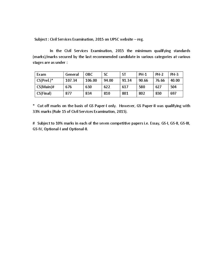 UPSC Civil Services 2015 Cut Off - Page 1