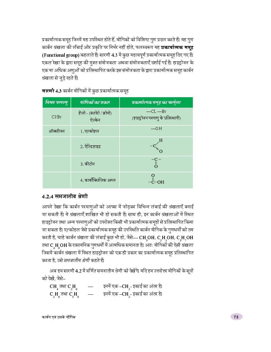 RBSE Book Class 10 Science (विज्ञान) Chapter 4 कार्बन एवं उसके यौगिक