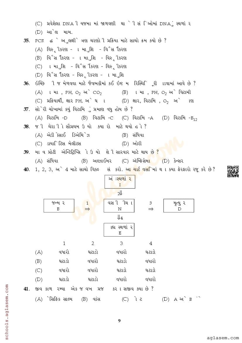 GSEB Std 12th Biology Model Paper 2025 (PDF) - Download Gujarat Board ...