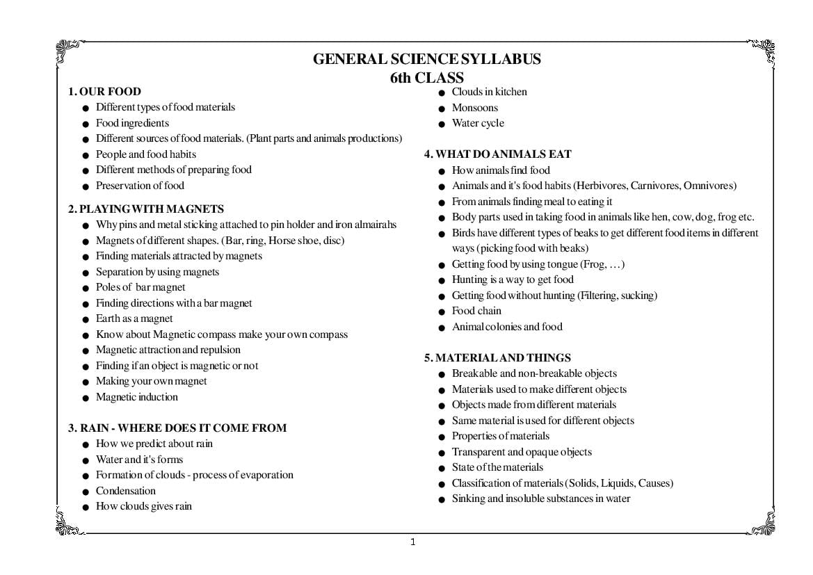 Telangana Class 6 Syllabus 2023 Science (General) - Page 1