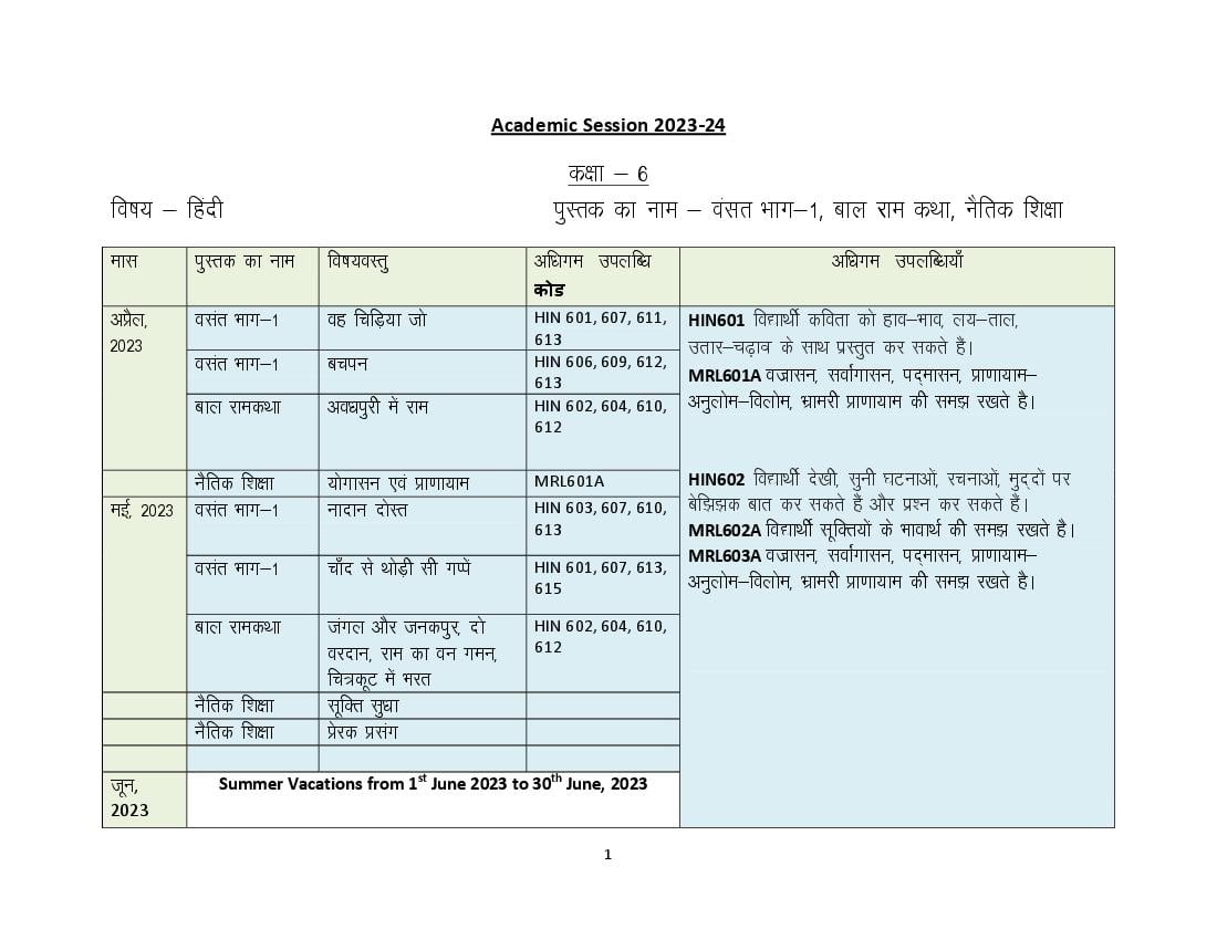HBSE Class 6 Syllabus 2024 Hindi - Page 1