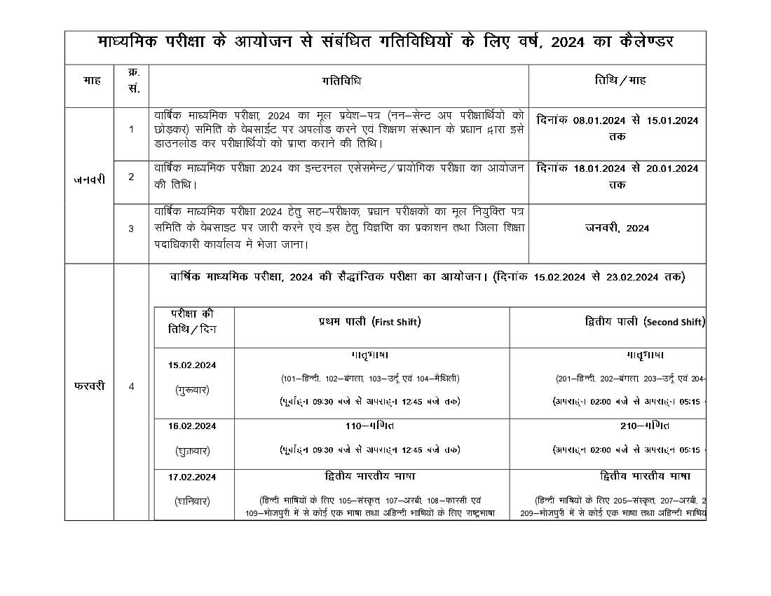 Bihar Board 10th Exam Date 2024 (Academic Calendar) - Page 1