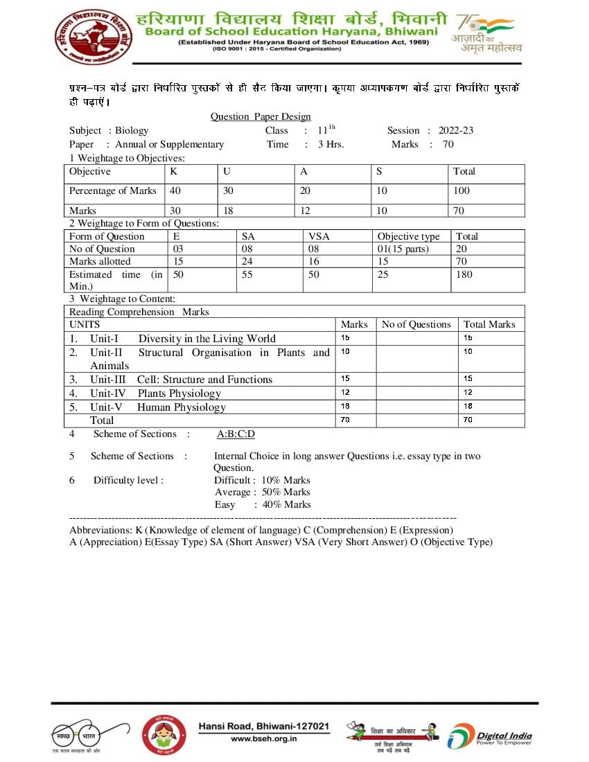 HBSE Class 11 Question Paper Design 2023 Biology - Page 1