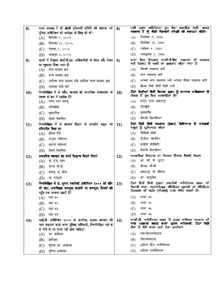 PU M.Phil./Ph.D. 2019 Question Paper PDF (6 Faculty Papers + Key)