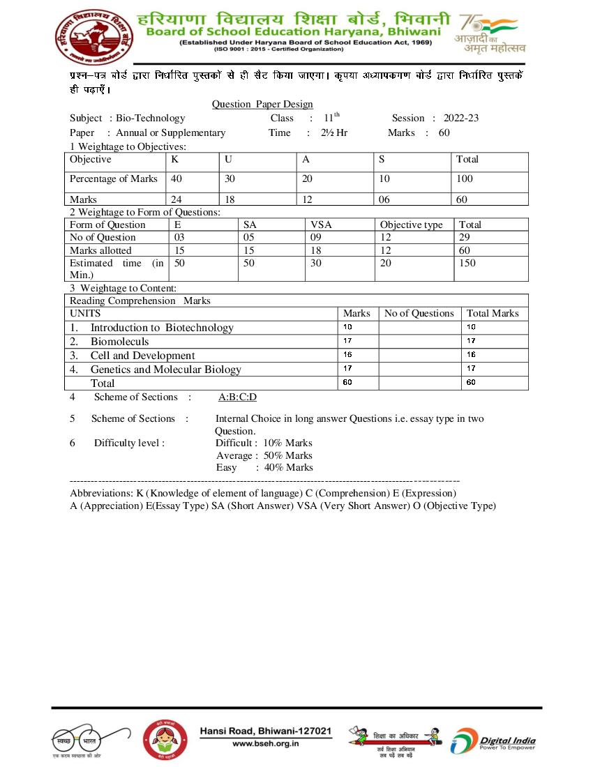 HBSE Class 11 Question Paper Design 2023 Bio-Technology - Page 1