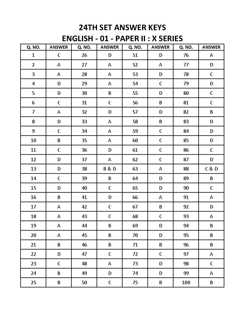 WB SET 2023 Answer Key English - Page 1