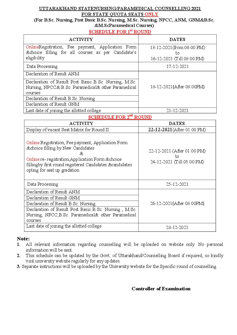 HNBUMU Nursing Counselling 2021 Schedule