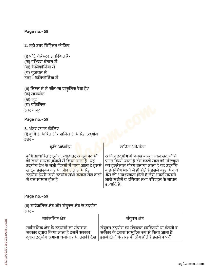 CGBSE Solutions for Class 8 Geography Chapter 5 उद्योग - AglaSem