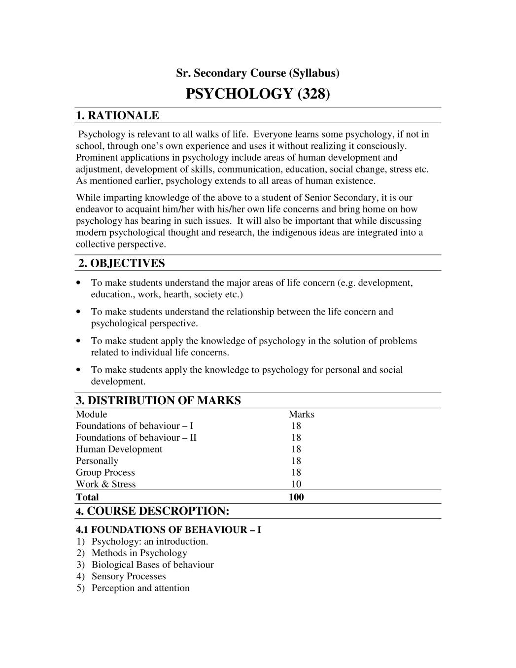 NIOS Class 12 Syllabus - Psychology - Page 1