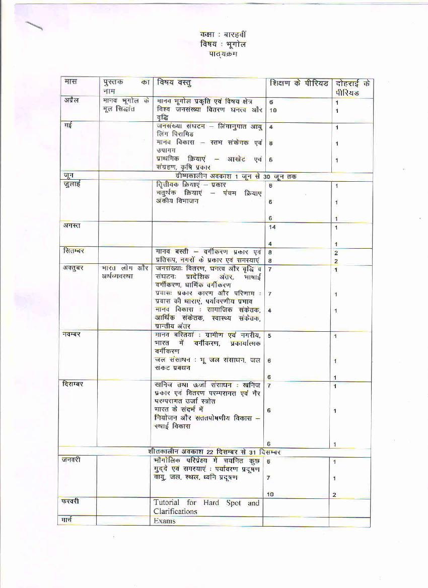 HBSE Class 12 Syllabus 2021 Geography - Page 1