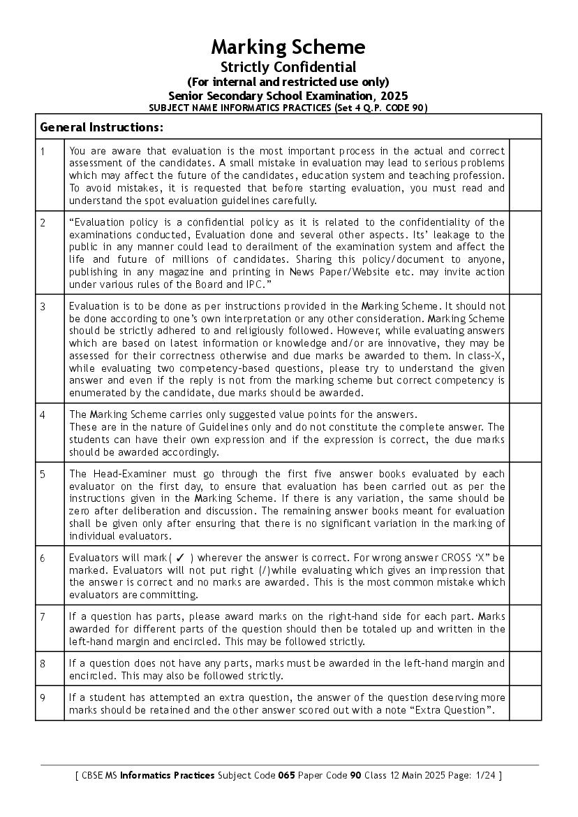 CBSE Class 12 Question Paper 2025 Solution Informatics Practices - Page 1