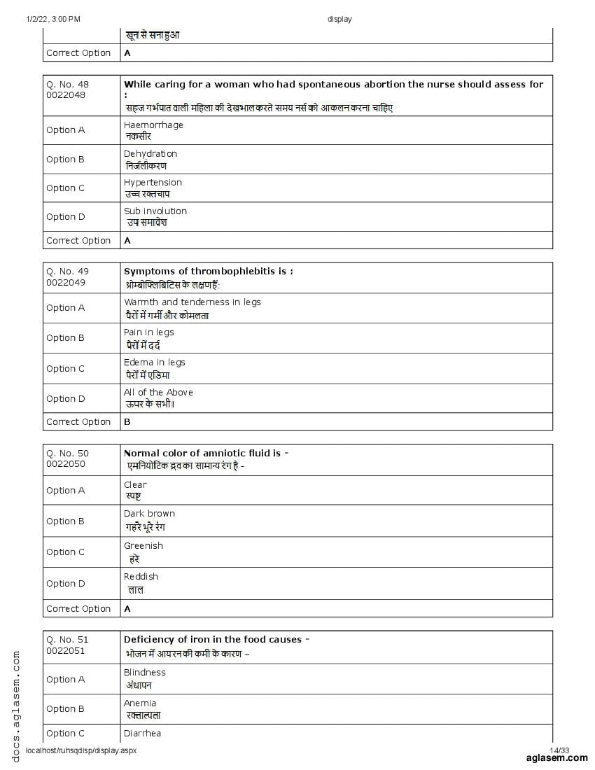 RUHS Post Basic B.Sc Nursing 2021 Question Paper PDF with Answers