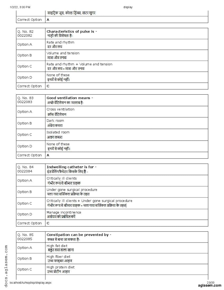 RUHS Post Basic B.Sc Nursing 2021 Question Paper PDF with Answers