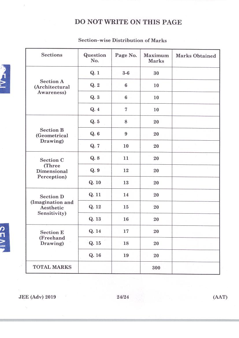 JEE Advanced AAT 2019 Question Paper PDF (Free Download)