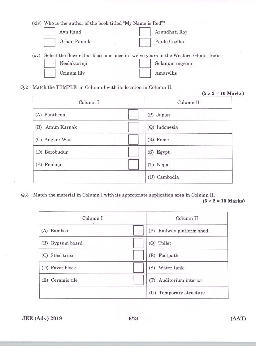 JEE Advanced AAT 2019 Question Paper PDF (Free Download)