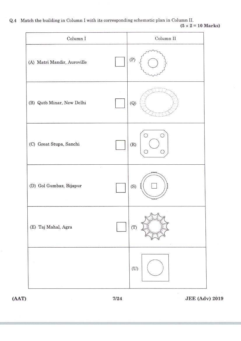 JEE Advanced AAT 2019 Question Paper PDF (Free Download)