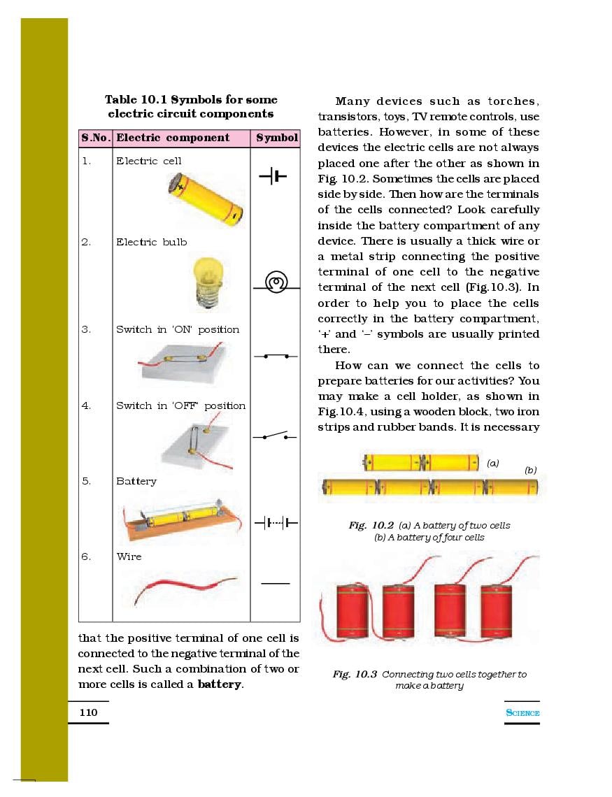 ncert science class 10th chapter 7