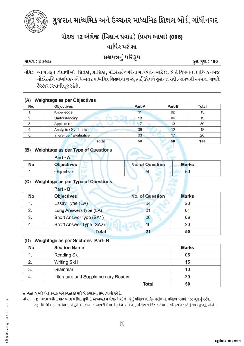 gseb-class-12-english-sample-paper-2023-pdf-download-gujarat-board