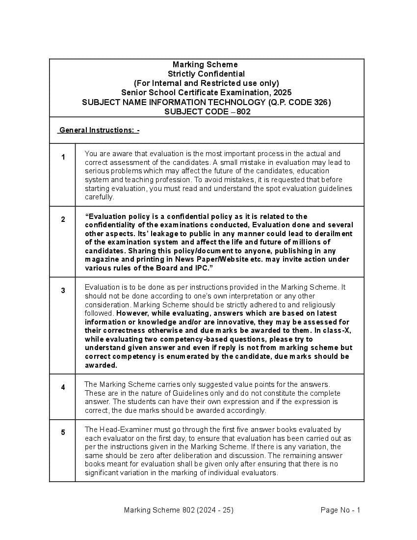 CBSE Class 12 Question Paper 2025 Solution Information Technology - Page 1