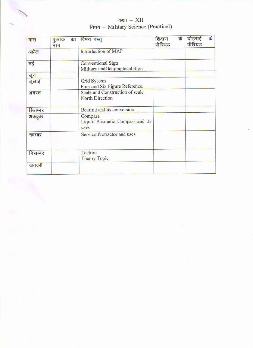 HBSE Class 12 Syllabus 2021 Military Science (Practical) - Page 1