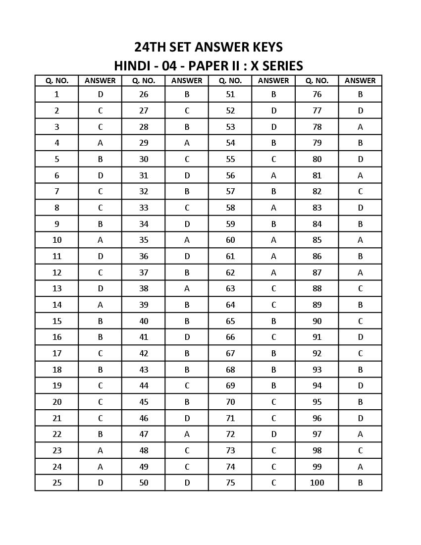 WB SET 2023 Answer Key Hindi - Page 1