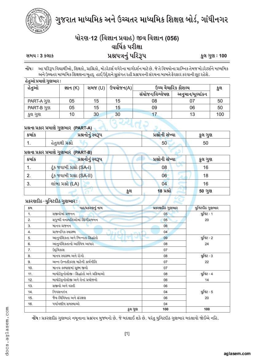 biology journal class 12 gseb english medium