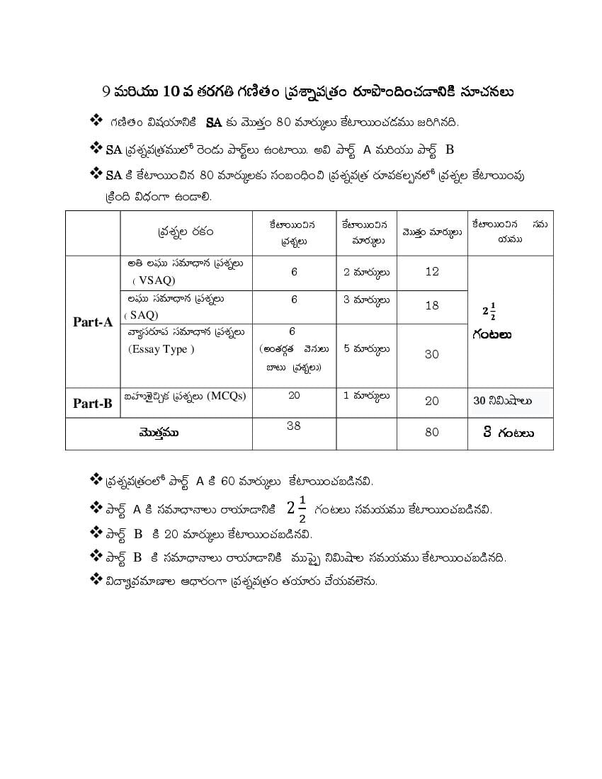 TS SSC Model Paper Maths (Telugu) - Page 1