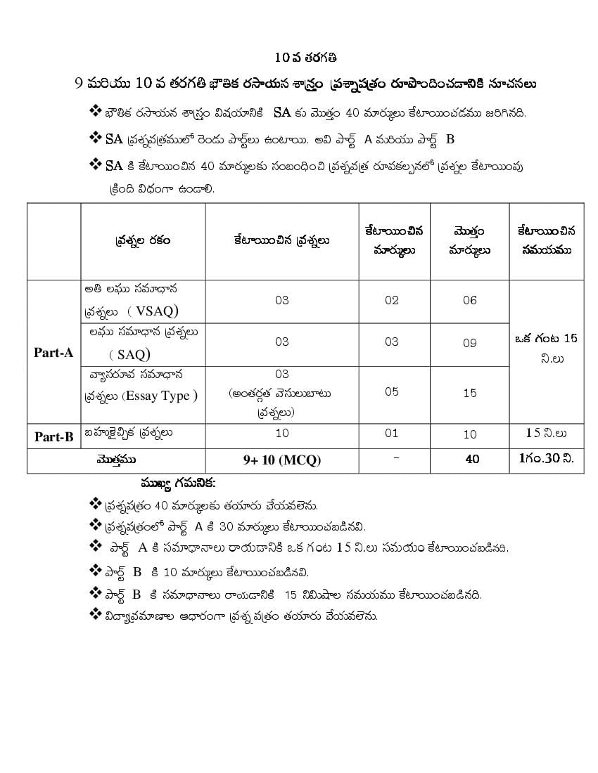 TS SSC Model Paper Physical Science (Telugu) - Page 1