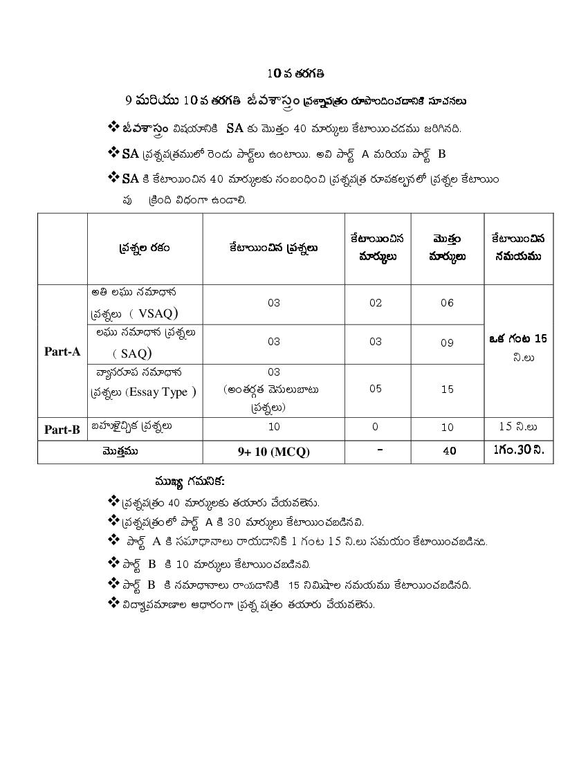 TS SSC Model Paper Biological Science (Telugu)