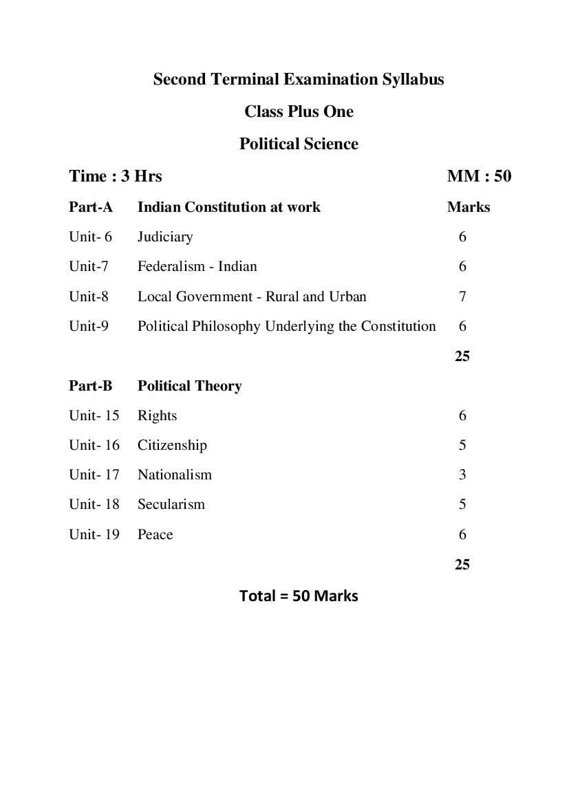 HP Board Class 11 Syllabus 2022 Political Science - Page 1