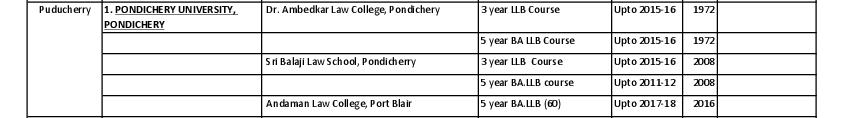 Law Colleges in Puducherry - Page 1