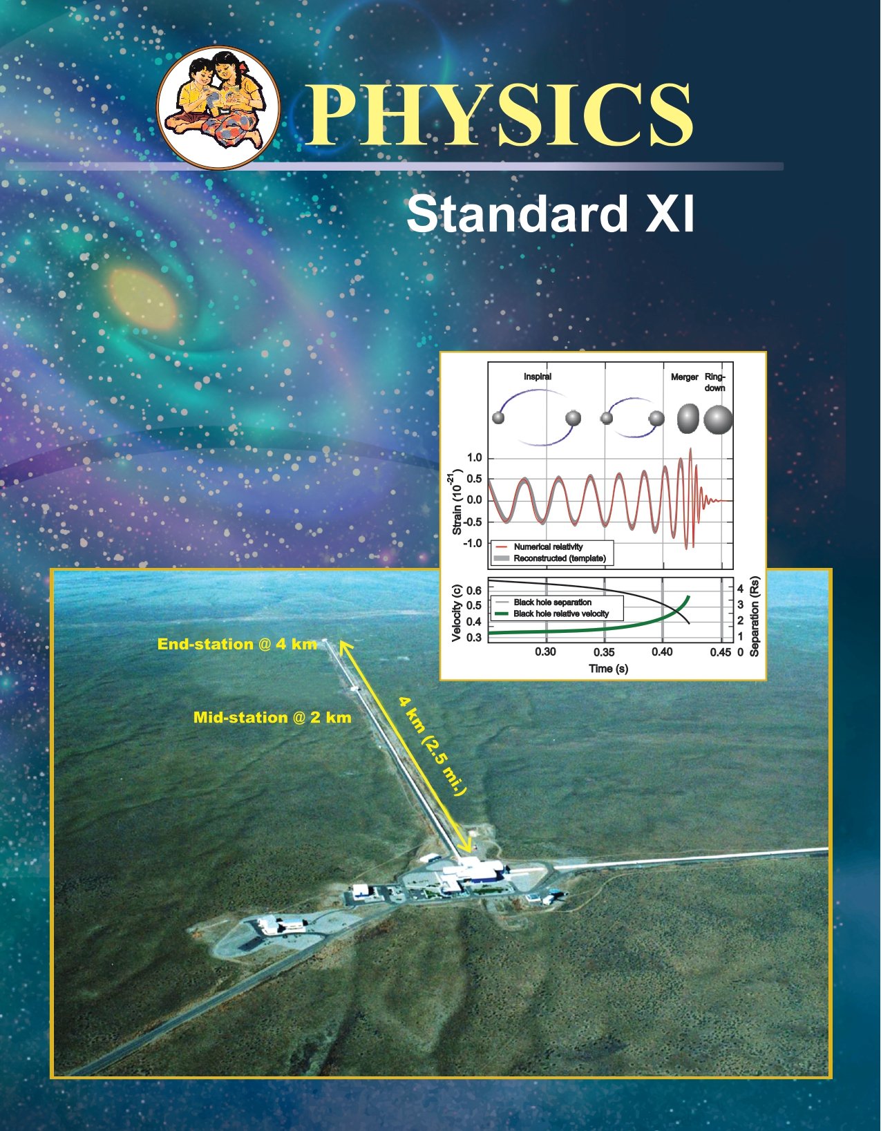 Maharashtra Board 11th Std Physics Textbook - Page 1